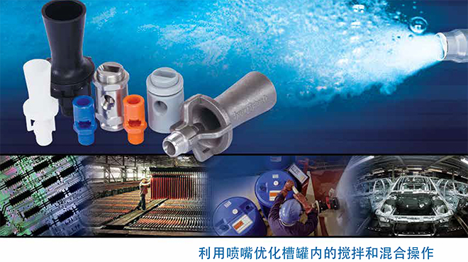 Optimize In-Tank Agitation LI635-CN